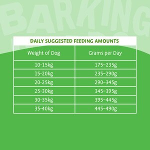 Barking heads bad hair day 12kg clearance